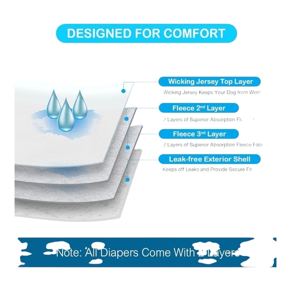 Pet Soft - Medium Female Dog Diapers, 3Pack Washable - Picture 5 of 7